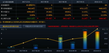 榮之聯（002642） 被嚴重低估的黑馬，后期走勢精準剖析